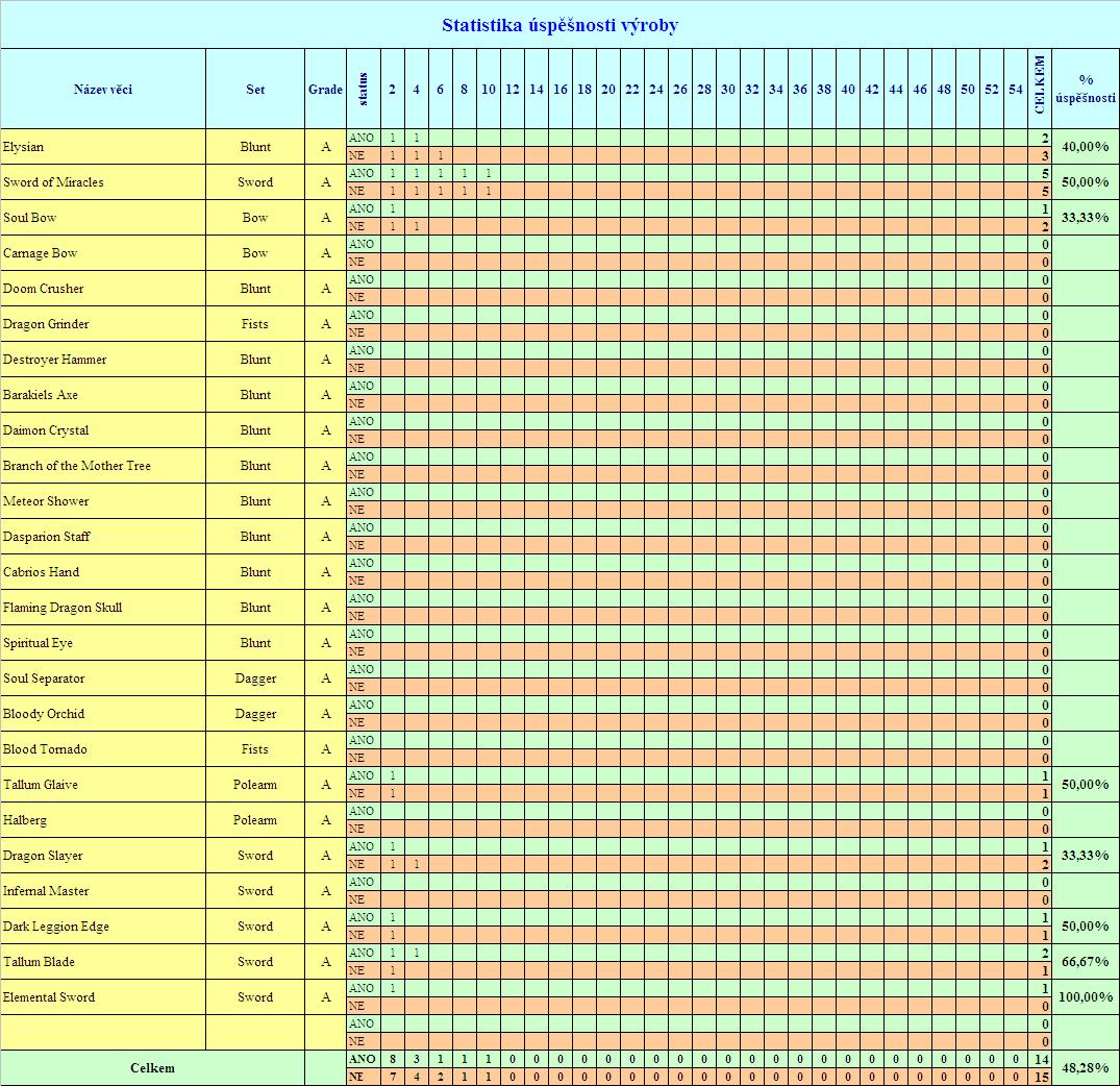 Craft_Weapon_GT_20081021.jpg